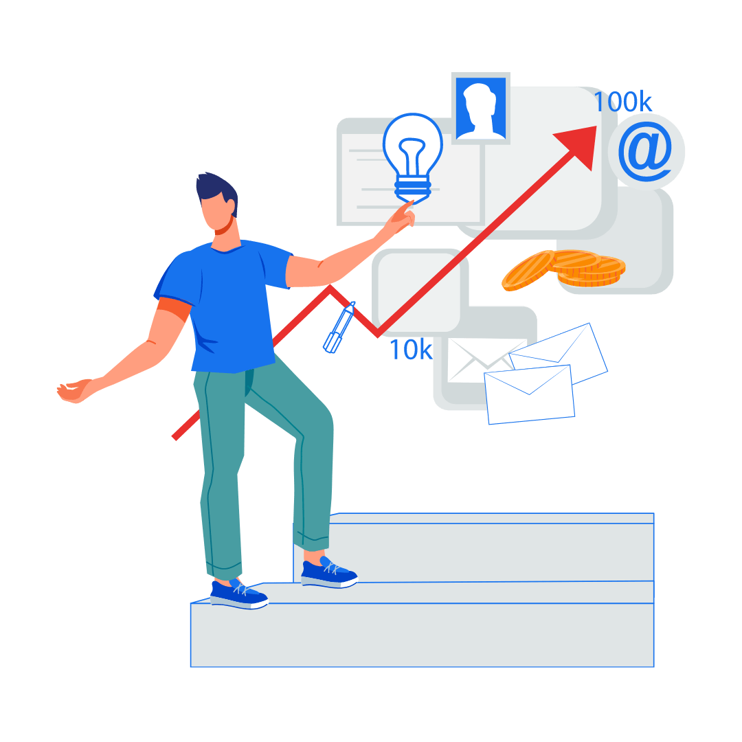 about image